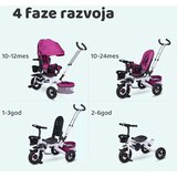Playtime sklopivi tricikl za decu Jeans 420 | ePonuda.com