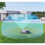 Dreame robotska kosilnica A1 Pro 800, 800 m², MLLA7200 Cene