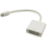  Adapter Mini DisplayPort M na DVI F, Beli | Eponuda.com
