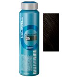Goldwell Colorance demi-permanentna boja za kosu 2N 120 ml | shoptok.hr