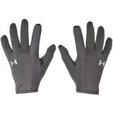Under Armour UA Storm Run Liner-GRY | ePonuda.com