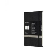 Moleskine Beležnice mekog poveza, Crna | Eponuda.com