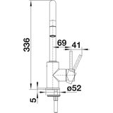 Blanco mida s 2 cevi-visoki pritisak - crna | Eponuda.com