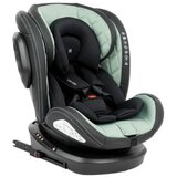 Autosedište 0-1-2-3 (0-36 kg) Stark ISOFIX Mint KKB71089 u