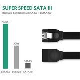 Ugreen Kabl SATA - SATA 3.0 0.5m sa kopčom US217 | Eponuda.com