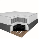 CARRYHOME POSTELJA BOXSPRING 160 cm x 200 cm , tekstil svetlo siva | Shoptok.si
