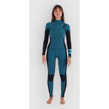 Hurley Plus 3/2mm Full Neoprenska obleka black / skyblue | Shoptok.si