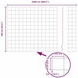 Euro ograda 1 x 25 m Željezo prekriveno PVC-om | shoptok.hr