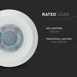  infracrveni senzor pokreta 360° 200W/230V, beo | Eponuda.com