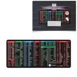  PODLOGA ZA MIŠ 80x30CM PC-Expert | Eponuda.ba