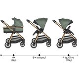 Cangaroo Hydra 3u1 kolica za bebe i-Size CAN60380