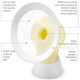Medela solo električna pumpica, 2 faze Cene