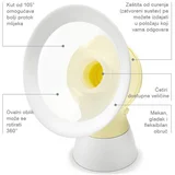 Solo jednostrana električna izdajalica
