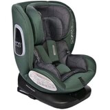 Lorelli auto sediste phoenix 40-150 cm green pine ( 10071702407 ) | ePonuda.com