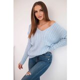 Kesi Knitted sweater with V-neck in azure color | shoptok.hr