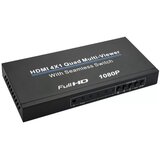 Kettz MQ-K400 HDMI 4x1 Quad Multi-viewer 1080p â€“ prikaz 4 izvora na jednom ekranu | ePonuda.com