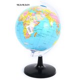 Globus  | ePonuda.com