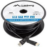 Lanberg CABLE HDMI M /M V2.1 50M 8K OPTICAL AOC Cijene