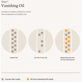 Living Proof No Frizz hidratantno ulje za sve tipove kose 50 ml | shoptok.hr
