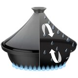 Gsw Lonec Za Dušenje Tajine Grey | Shoptok.si