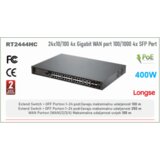  24-PORT POE SWITCH 10/100mbps 4x WAN port 1Gbps 4x SFP Port | Eponuda.ba
