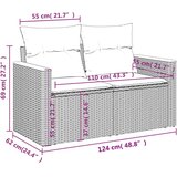  Vrtni set od 7 dijelova s jastucima, crni poliratan | shoptok.hr