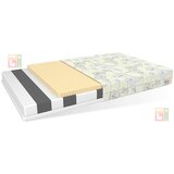 FDM Vzmetnica Smile - 80x180 cm | Shoptok.si
