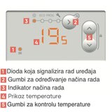 Električni stenski konvektor ATLANTIC F120 PR 2000W, zaslon | Shoptok.si