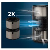Philips PureProtect Pro Serija 4200 FY4200/30 Filter | ePonuda.com