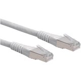 Roline 21.15.0845 RJ45 omrežni kabel\, patch kabel cat 6 s/ftp 15.00 m siva 1 kos, (20420273) | Shoptok.si
