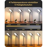 EDISHINE LED Namizna Zatemnitvena Svetilka | Shoptok.si