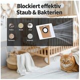 INORCO Dodatki za robotske sesalnike L10s/d10s Pro/d10s Plus/l10s Pro/l10 Ultra/l10s Ultra, (21993519) | Shoptok.si
