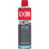 Shumee DUO SPRAY TESTERS PUŠČANJA 500 ML, (21385929) | Shoptok.si