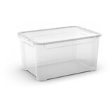 Curver kutija L – 47L | shoptok.hr