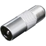  Antenski utikač metalni 9.5 elit Cene