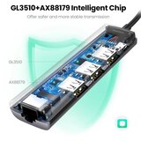 Ugreen razdelilnik USB 3.0 hub + 3x USB 3.0 + 1x RJ45 + 1x Mikro USB | Shoptok.si