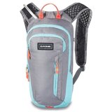 Dakine Shuttle Siva Cijene