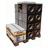 Schiedel komplet 7m UNI PLUS fi 20 | Eponuda.ba