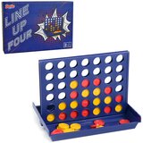  4 u nizu plastični | Eponuda.com