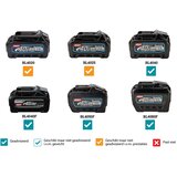 Makita aku trimer 40V XGT 430mm-UR006GZ02 – Solo | Eponuda.ba