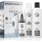 Nioxin System 2 Natural Hair Progressed Thinning poklon set (protiv gubitka kose) uniseks Cijene