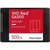 Western Digital Red 500GB 2.5 SATA 6Gb/s SSD ( WDS500G1R0A-68A4W0 ) | ePonuda.com