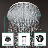 Hansgrohe 26791000 Croma Select S 280 stenska armatura s tuš setom | Shoptok.si
