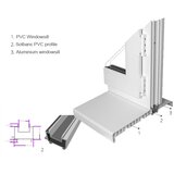 PVC KLUPICA ZA PROZOR 200X1200 METALKA | shoptok.hr