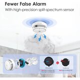WISUALARM 3x detektor dima z 10-letno baterijo | Shoptok.si
