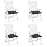  Jastuci za stolice 4 kom crni 40 x 40 x 7 cm od tkanine Oxford | shoptok.hr