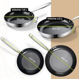 BE Living Set ponev Essential Black 24-28 cm nerjavno jeklo, (5000357454) | Shoptok.si