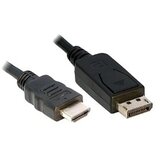 E-green Pretvarač E-Green DisplayPort (M) - HDMI (M) 1.8m | shoptok.hr