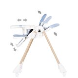 Chipolino hranilica Candy Shop Sky Blue | shoptok.hr