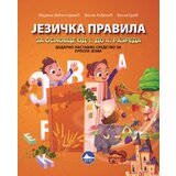  Jezička pravila za osnovce | ePonuda.com